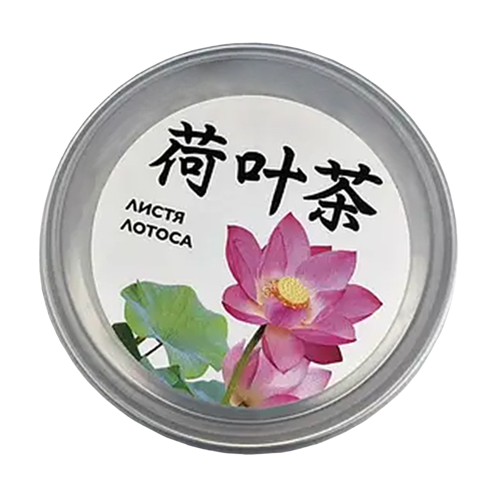 Добавки до чаю